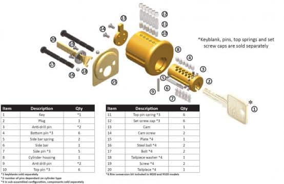 Mortise (& RIM Combo) Cylinders