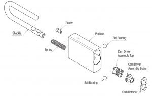 LFIC CORE PADLOCK