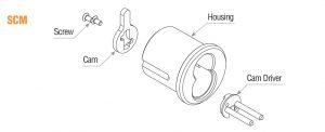 LARGE FORMAT MORTISE IC HOUSING