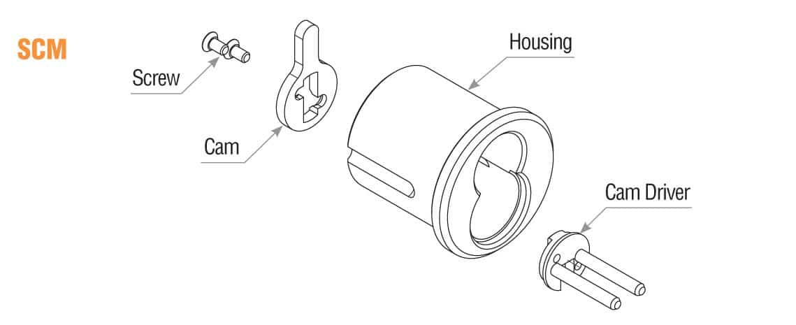 LARGE FORMAT MORTISE IC HOUSING