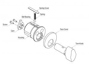 MORTISE T-TURN CYLINDERS