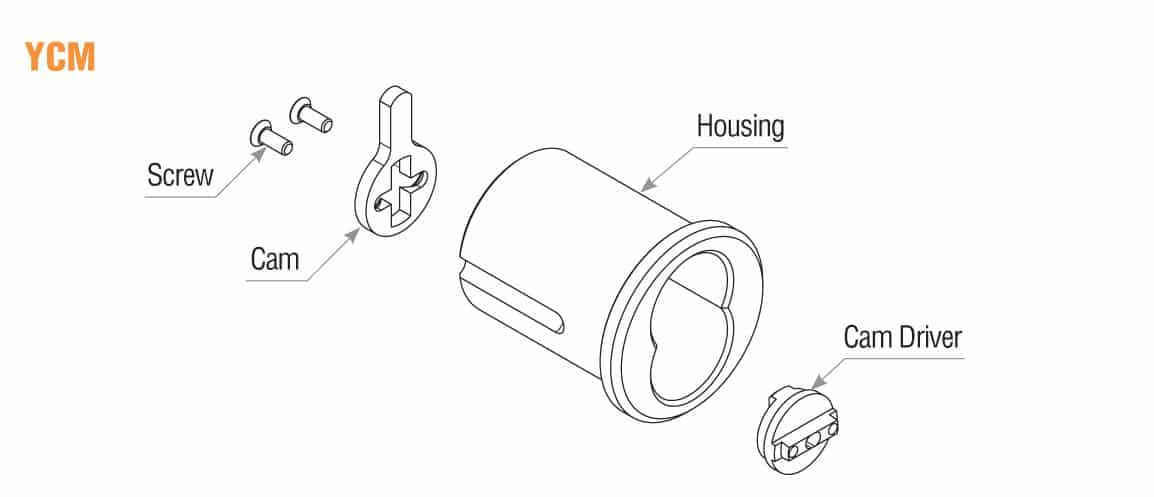 LARGE FORMAT MORTISE IC HOUSING