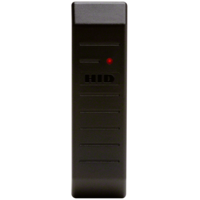 RBH HID MiniProx 5365 (Hazardous Location)