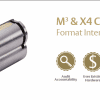 M³ & X4 CLIQ LFIC