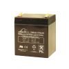 Securitron Power Supply Batteries