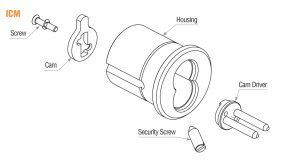 SMALL FORMAT MORTISE IC HOUSING