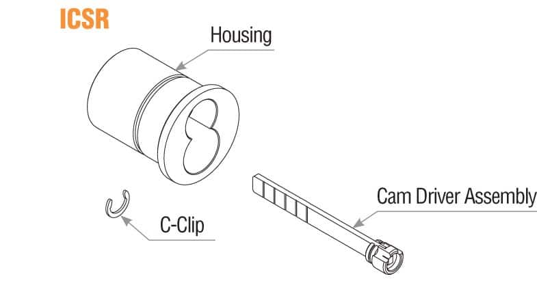 SMALL & LARGE FORMAT RIM IC HOUSING