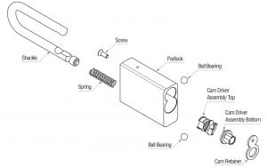 LFIC CORE PADLOCK